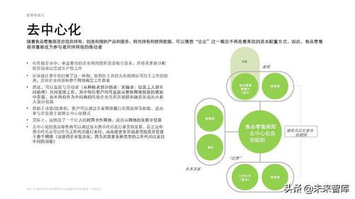 重塑食品零售行業(yè) 德勤研究報告解讀與未來展望